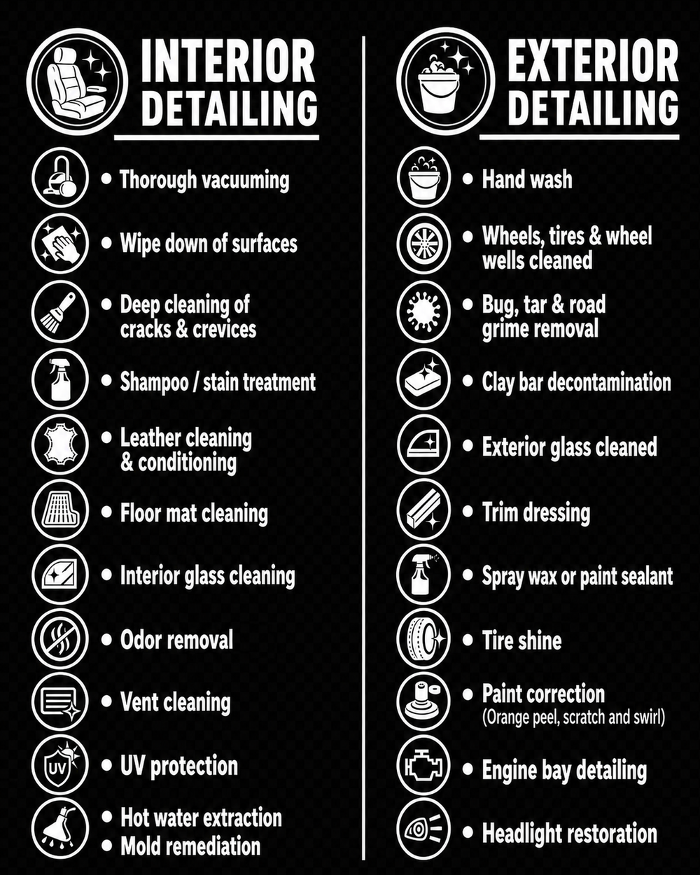 Culture Customs detailing checklist. Interior: thorough vacuuming, wipe down of surfaces, deep cleaning of cracks and crevices, shampoo and stain treatment, leather cleaning and conditioning, floor mat cleaning, interior glass cleaning, odor removal, vent cleaning, UV protection, hot water extraction, mold remediation. Exterior: hand wash, wheels, tires and wheel wells cleaned, bug, tar and road grime removal, clay bar decontamination, exterior glass cleaned, trim dressing, spray wax or paint sealant, tire shine, paint correction, engine bay detailing, headlight restoration.